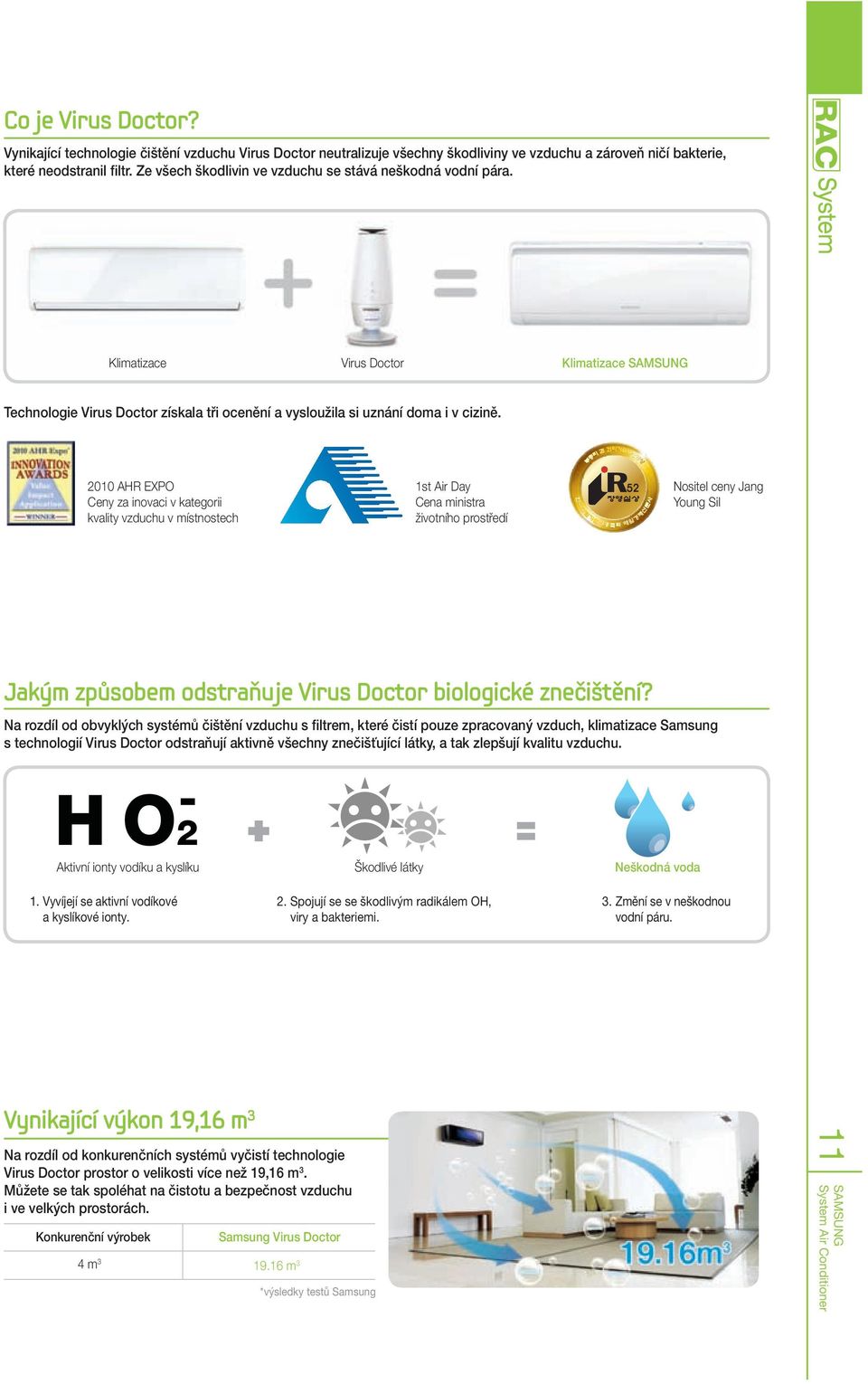 2010 AHR EXPO Ceny za inovaci v kategorii kvality vzduchu v místnostech 1st Air Day Cena ministra životního prostředí Nositel ceny Jang Young Sil H1N1 Influenza A virus subtype H1N1 Eliminates 99.