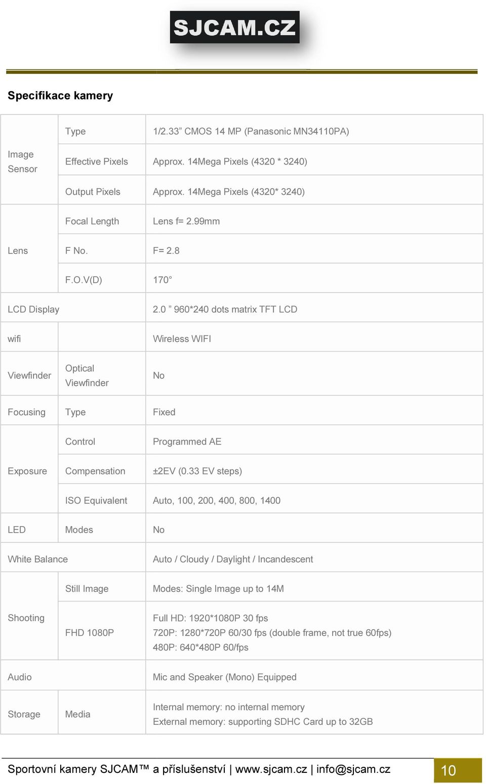 0 960*240 dots matrix TFT LCD wifi WireIess WIFI Viewfinder Optical Viewfinder No Focusing Type Fixed Control Programmed AE Exposure Compensation ±2EV (0.