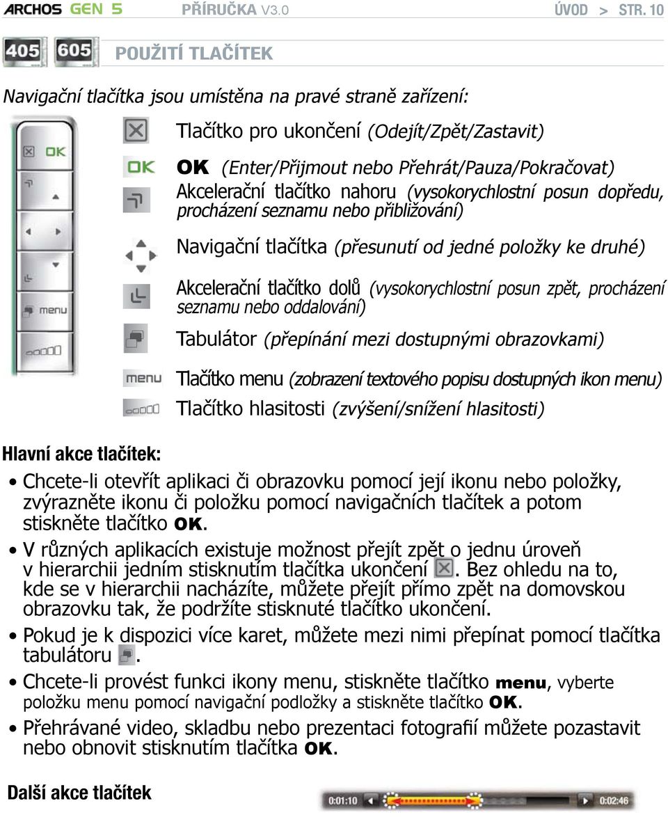 nahoru (vysokorychlostní posun dopředu, procházení seznamu nebo přibližování) Navigační tlačítka (přesunutí od jedné položky ke druhé) Akcelerační tlačítko dolů (vysokorychlostní posun zpět,