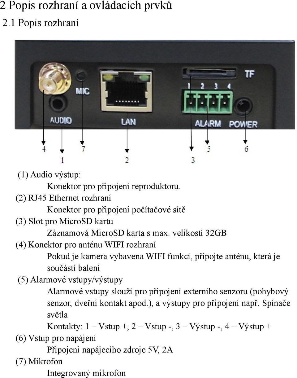 velikostí 32GB (4) Konektor pro anténu WIFI rozhraní Pokud je kamera vybavena WIFI funkcí, připojte anténu, která je součástí balení (5) Alarmové vstupy/výstupy Alarmové