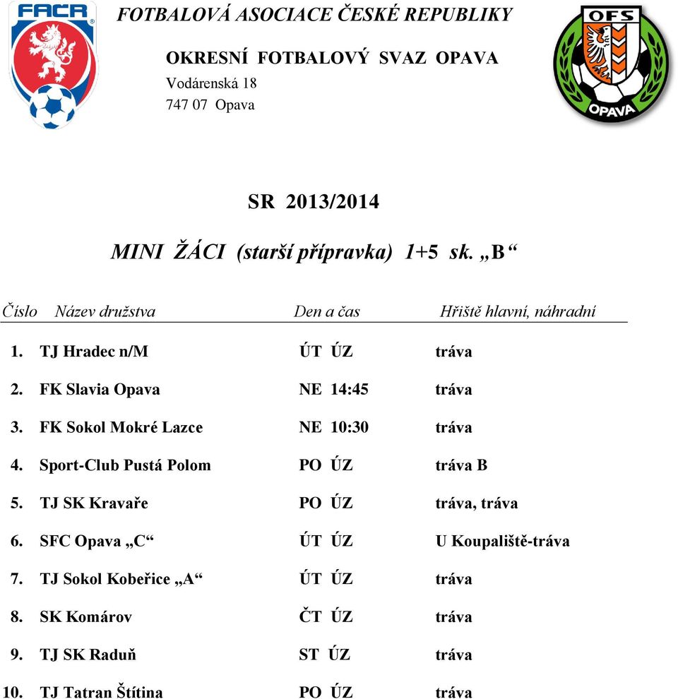 Sport-Club Pustá Polom PO ÚZ tráva B 5. TJ SK Kravaře PO ÚZ tráva, tráva 6.