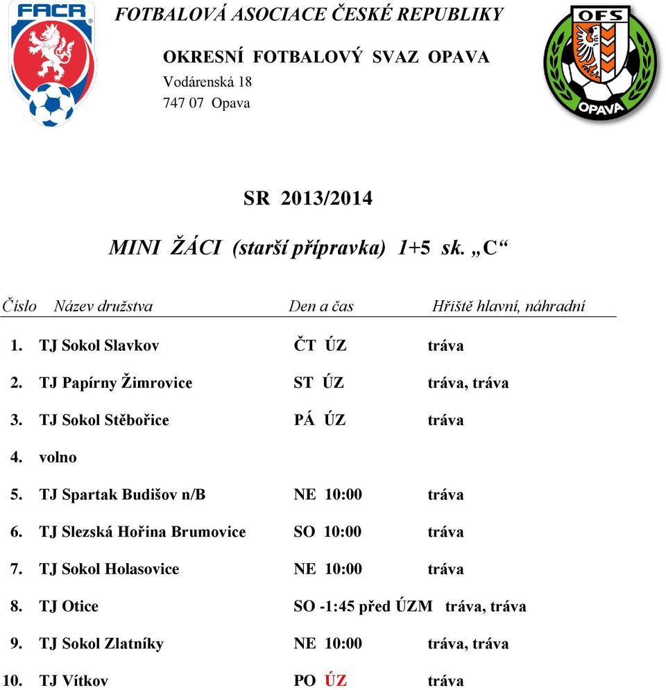 TJ Spartak Budišov n/b NE 10:00 tráva 6. TJ Slezská Hořina Brumovice SO 10:00 tráva 7.