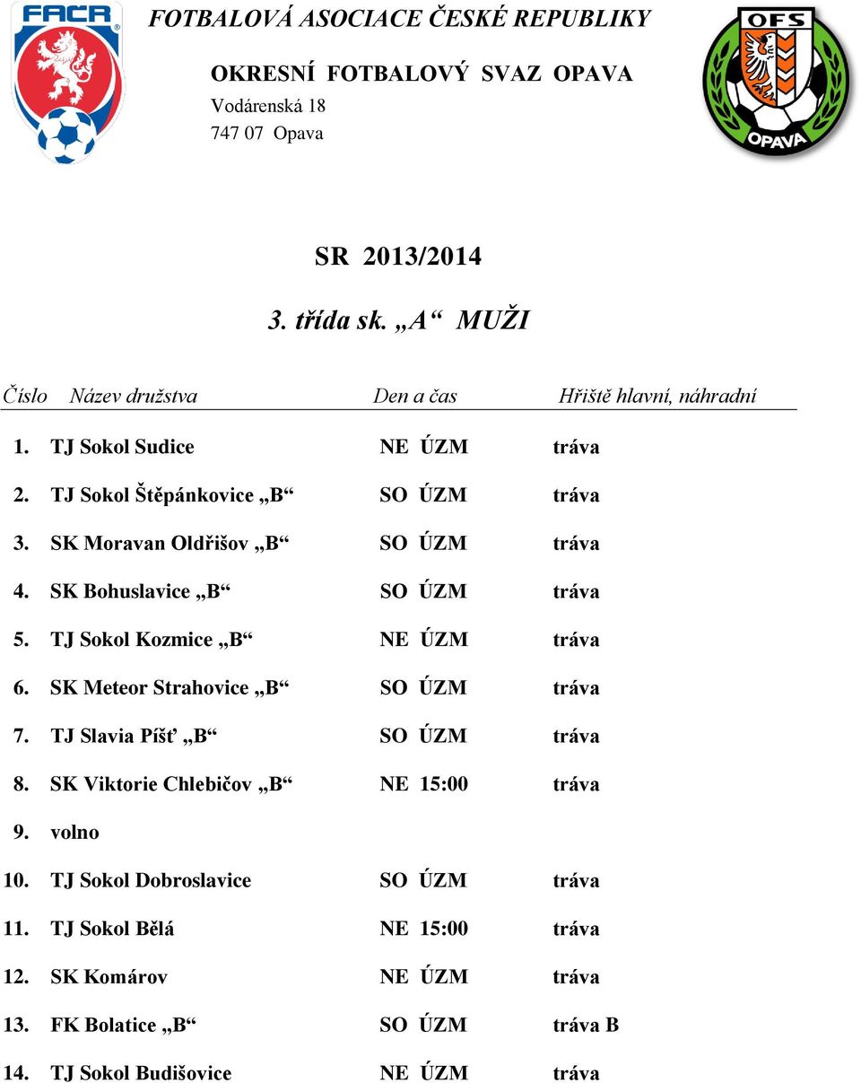 SK Meteor Strahovice B SO ÚZM tráva 7. TJ Slavia Píšť B SO ÚZM tráva 8. SK Viktorie Chlebičov B NE 15:00 tráva 9. volno 10.