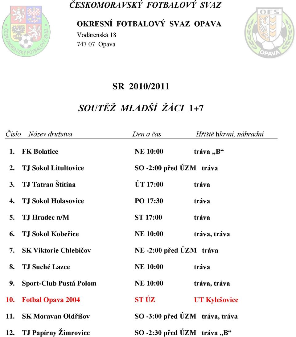 TJ Sokol Kobeřice NE 10:00 tráva, tráva 7. SK Viktorie Chlebičov NE -2:00 před ÚZM tráva 8. TJ Suché Lazce NE 10:00 tráva 9.