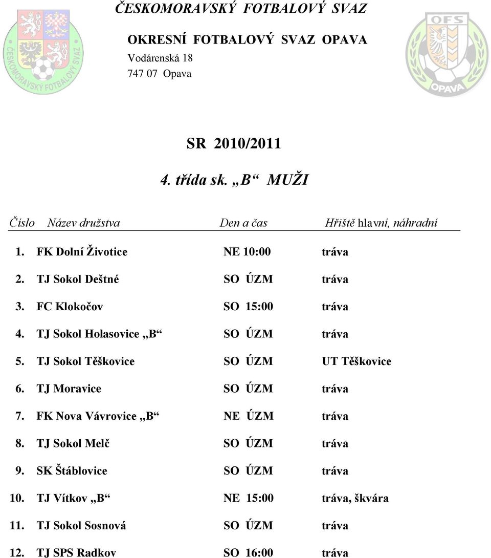 TJ Sokol Těškovice SO ÚZM UT Těškovice 6. TJ Moravice SO ÚZM tráva 7. FK Nova Vávrovice B NE ÚZM tráva 8.