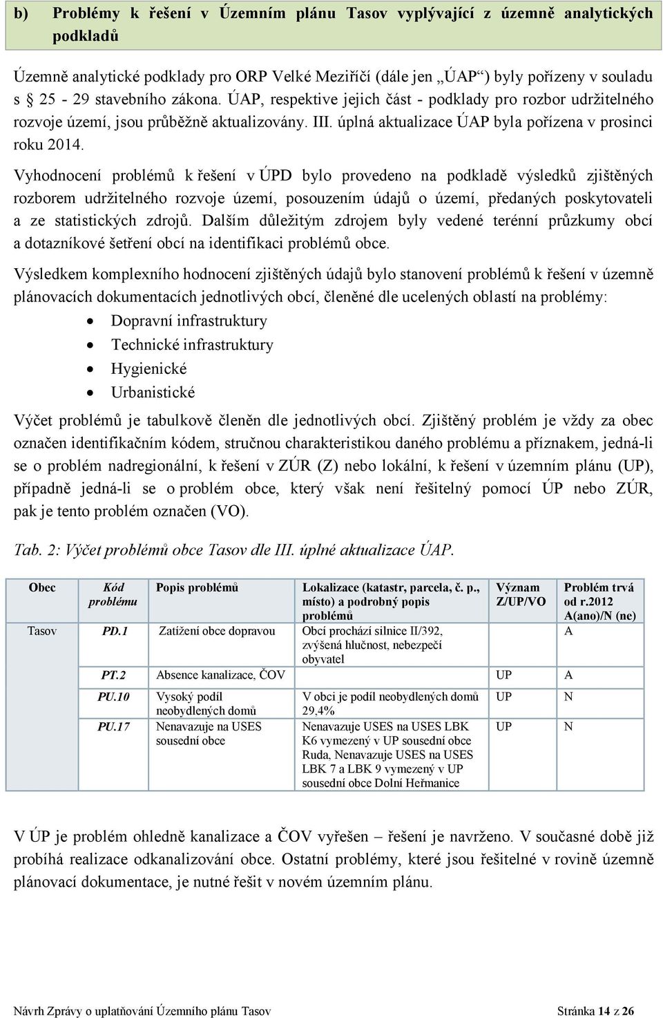 Vyhodnocení problémů k řešení v ÚPD bylo provedeno na podkladě výsledků zjištěných rozborem udržitelného rozvoje území, posouzením údajů o území, předaných poskytovateli a ze statistických zdrojů.