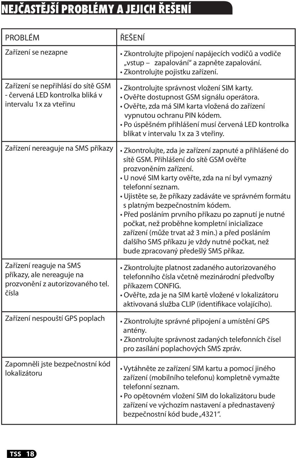 čísla Zařízení nespouští GPS poplach Zapomněli jste bezpečnostní kód lokalizátoru ŘEŠENÍ Zkontrolujte připojení napájecích vodičů a vodiče vstup zapalování a zapněte zapalování.