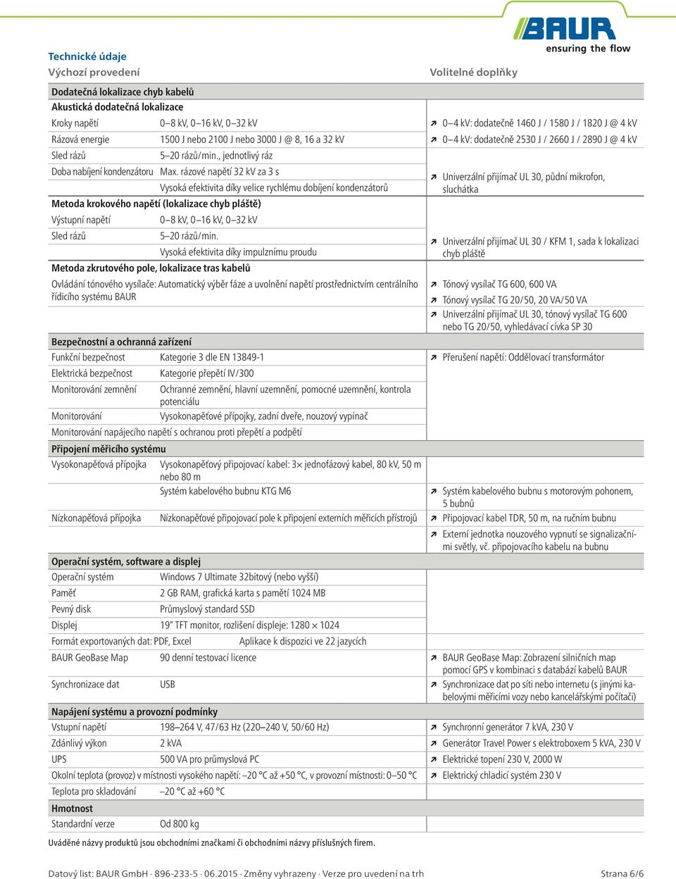 rázové napětí 32 kv za 3 s Metoda krokového napětí (lokalizace chyb pláště) Výstupní napětí Sled rázů Vysoká efektivita díky velice rychlému dobíjení kondenzátorů 5 20 rázů/min.