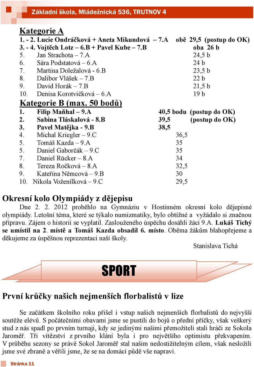 Sabina Tláskalová - 8.B 39,5 (postup do OK) 3. Pavel Matějka - 9.B 38,5 4. Michal Kriegler 9.C 36,5 5. Tomáš Kazda 9.A 35 5. Daniel Gaborčák 9.C 35 7. Daniel Rücker 8.A 34 8. Tereza Ročková 8.