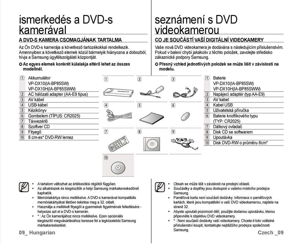 Akkumulátor VP-DX10(IA-BP85SW) VP-DX10H(IA-BP85SWW) AC hálózati adapter (AA-E9 típus) AV kábel USB-kábel Kézikönyv Gombelem (TÍPUS: CR2025) Távvezérlő Szoftver CD Fityegő 8 cm-es* DVD-RW lemez