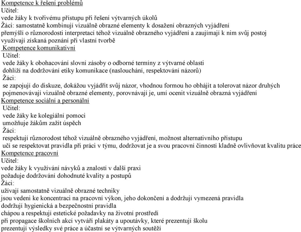 zásoby o odborné termíny z výtvarné oblasti dohlíží na dodržování etiky komunikace (naslouchání, respektování názorů) Žáci: se zapojují do diskuze, dokážou vyjádřit svůj názor, vhodnou formou ho