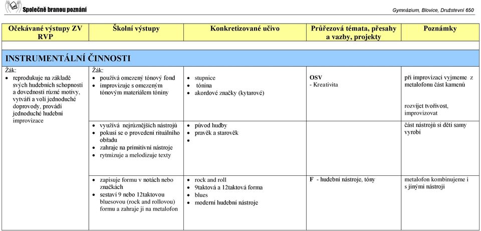 tónina akordové značky (kytarové) původ hudby pravěk a starověk OSV - Kreativita při improvizaci vyjmeme z metalofonu část kamenů rozvíjet tvořivost, improvizovat část nástrojů si děti samy vyrobí