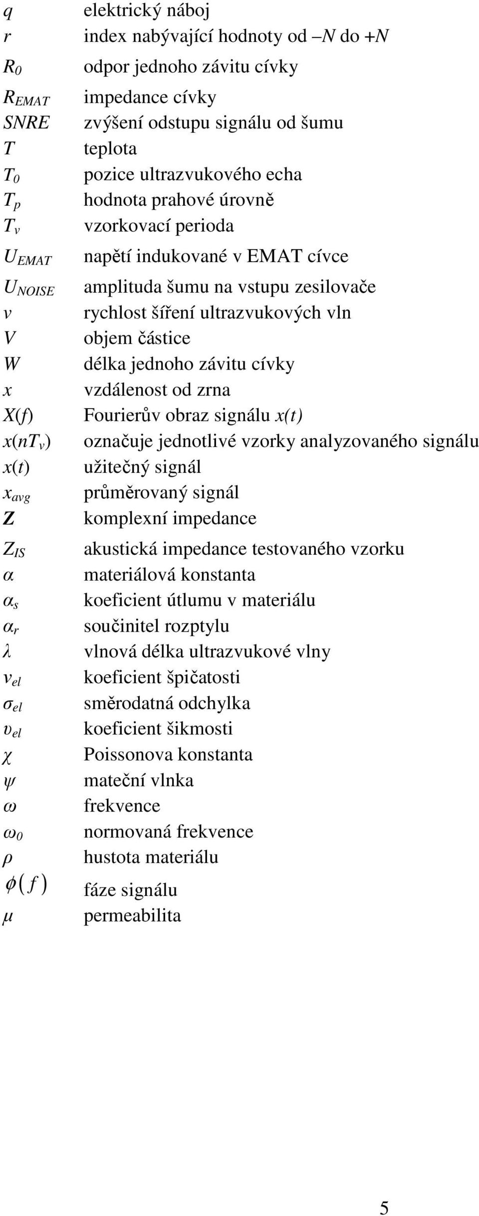 rychlost šíření ultrazvukových vln objem částice délka jednoho závitu cívky vzdálenost od zrna Fourierův obraz signálu x(t) označuje jednotlivé vzorky analyzovaného signálu užitečný signál