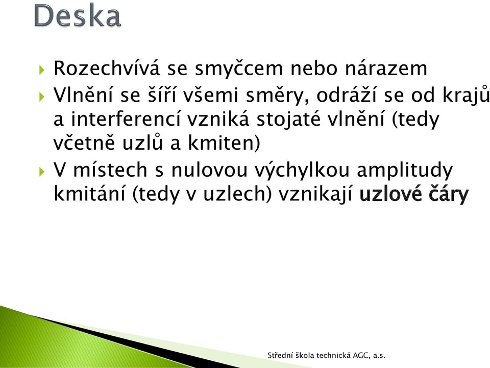 vlnění (tedy včetně uzlů a kmiten) V místech s nulovou