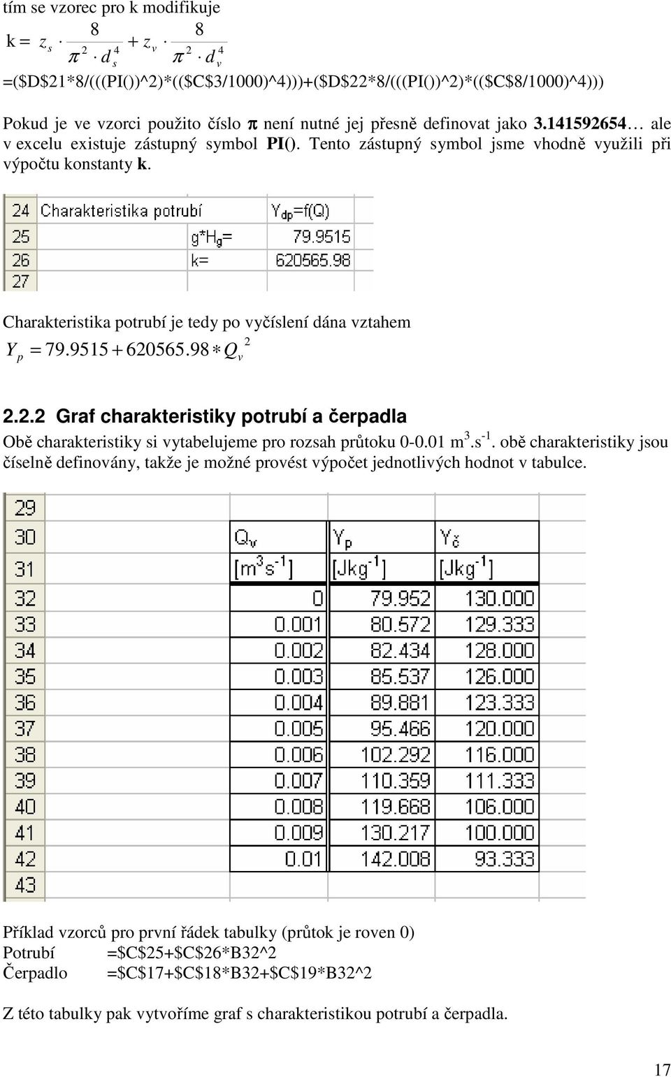 . Graf charakteritiky potrubí a čerpala Obě charakteritiky i ytabelujeme pro rozah průtoku 0-0.01 m 3. -1.