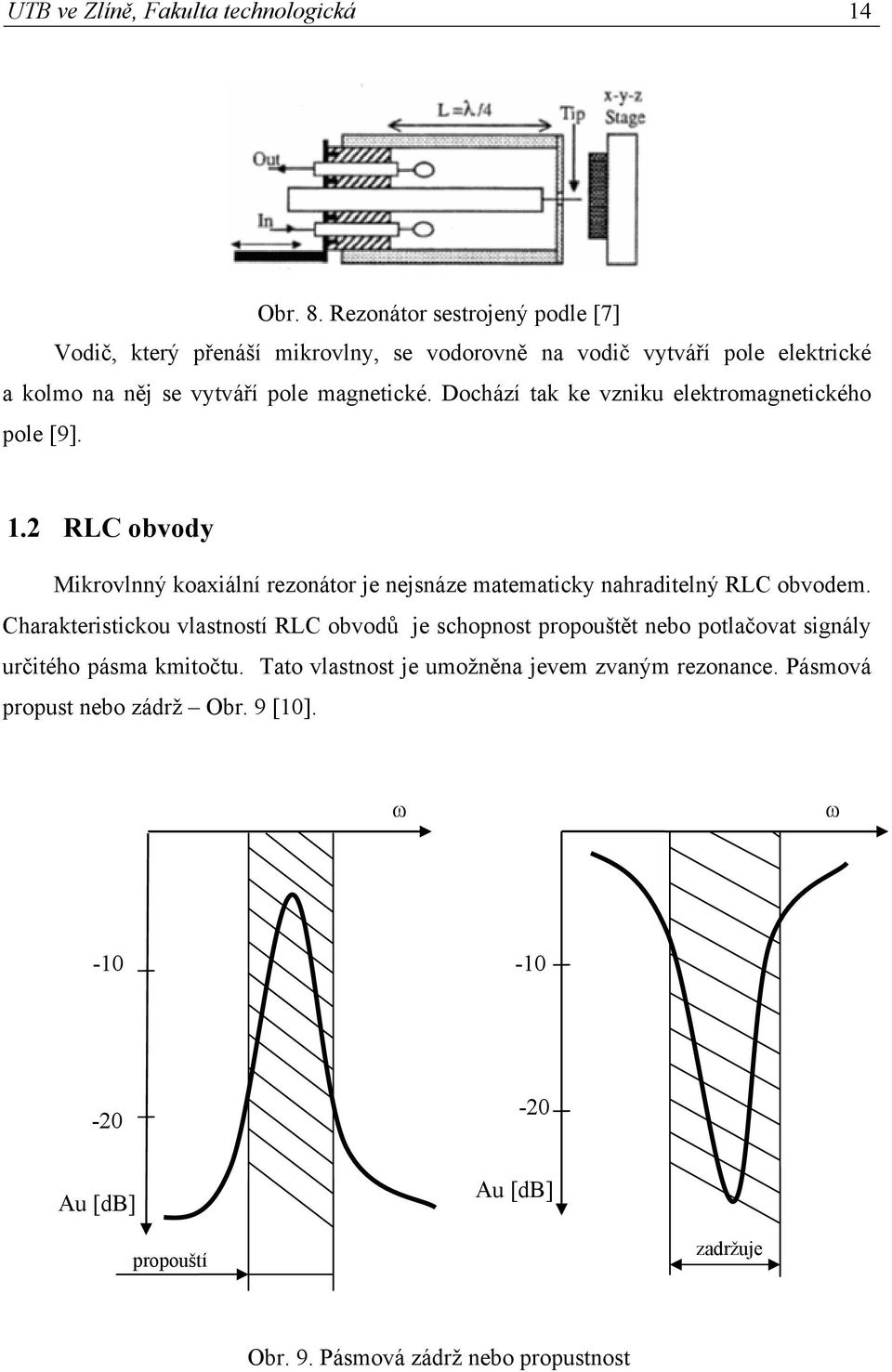 Dochází tak ke vzniku elektromagnetického pole [9]. 1.2 RLC obvody Mikrovlnný koaxiální rezonátor je nejsnáze matematicky nahraditelný RLC obvodem.