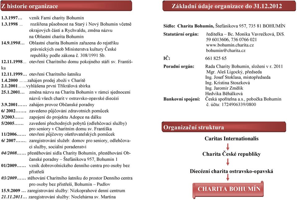 1.2001 změna názvu na Charita Bohumín v rámci sjednocení názvů všech charit v ostravsko-opavské diecézi 3.9.2001 zahájen provoz Občanské poradny 6/ 2002.