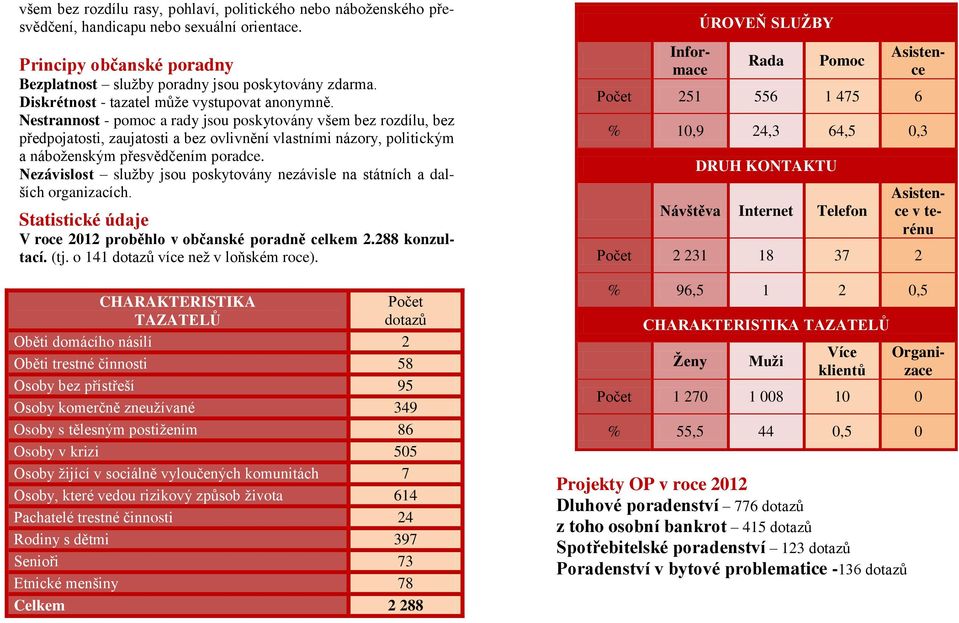 Nestrannost - pomoc a rady jsou poskytovány všem bez rozdílu, bez předpojatosti, zaujatosti a bez ovlivnění vlastními názory, politickým a náboženským přesvědčením poradce.