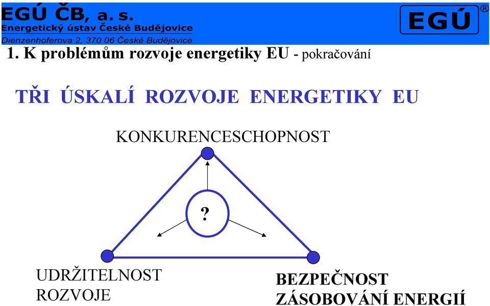 ENERGETIKY EU KONKURENCESCHOPNOST?