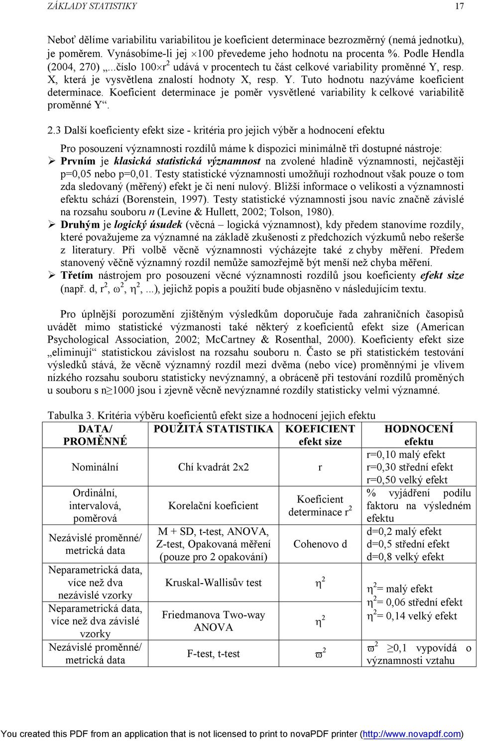 Koeficient determinace je poměr vysvětlené variability k celkové variabilitě proměnné Y.