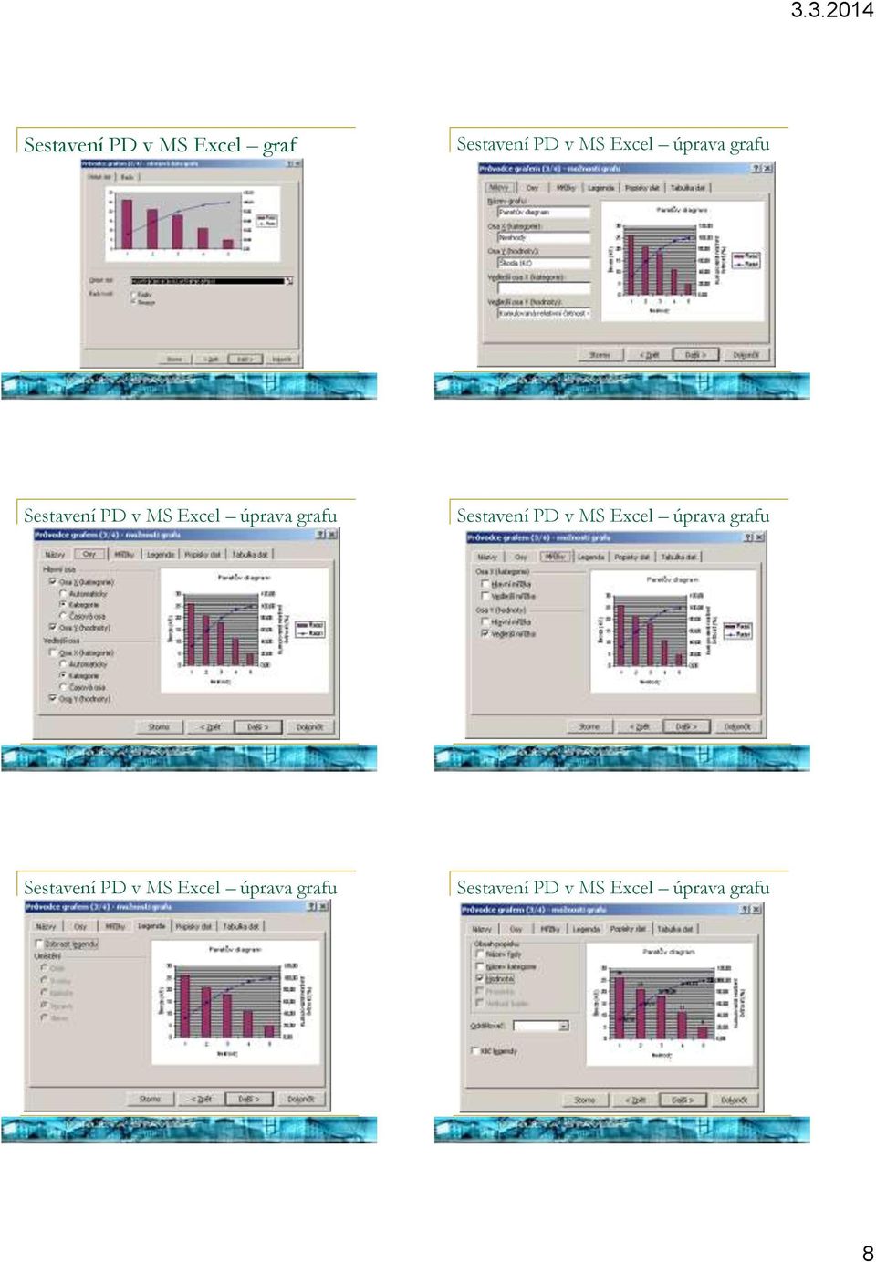 Sestavení PD v MS Excel  Sestavení PD v MS Excel