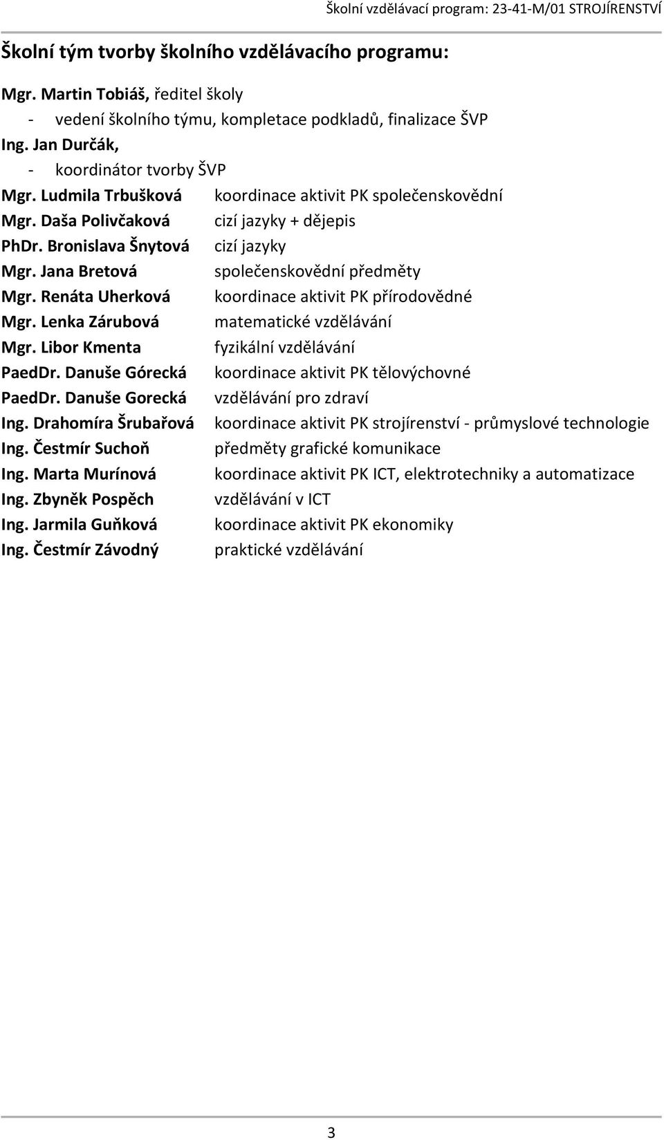 Jana Bretová společenskovědní předměty Mgr. Renáta Uherková koordinace aktivit PK přírodovědné Mgr. Lenka Zárubová matematické vzdělávání Mgr. Libor Kmenta fyzikální vzdělávání PaedDr.