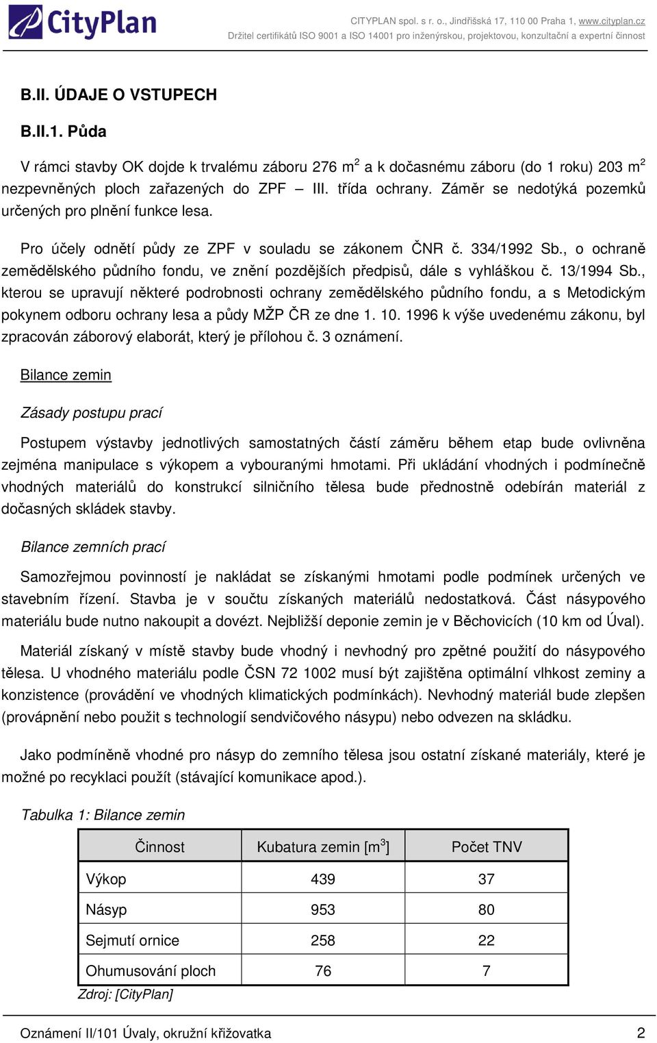 , o ochraně zemědělského půdního fondu, ve znění pozdějších předpisů, dále s vyhláškou č. 13/1994 Sb.