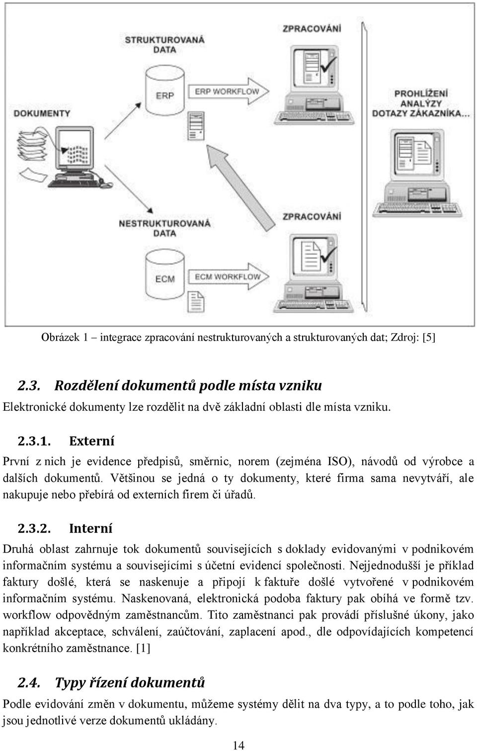 Externí První z nich je evidence předpisů, směrnic, norem (zejména ISO), návodů od výrobce a dalších dokumentů.