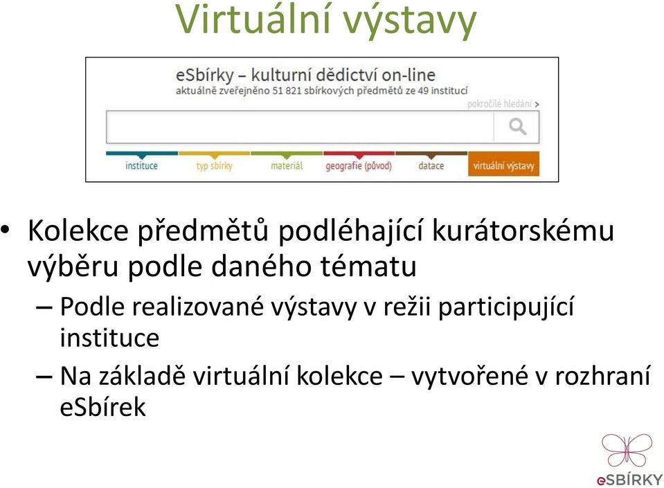 realizované výstavy v režii participující