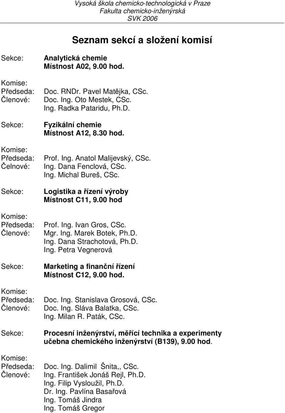 Ing. Dana Fenclová, CSc. Ing. Michal Bureš, CSc. Logistika a řízení výroby Místnost C11, 9.00 hod Prof. Ing. Ivan Gros, CSc. Mgr. Ing. Marek Botek, Ph.D. Ing. Dana Strachotová, Ph.D. Ing. Petra Vegnerová Marketing a finanční řízení Místnost C12, 9.