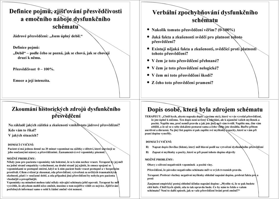 Verbální zpochybňování dysfunkčního schématu Nakolik tomuto přesvědčení věřím? (0-100%) Jaká fakta a zkušenosti svědčí pro platnost tohoto přesvědčení?