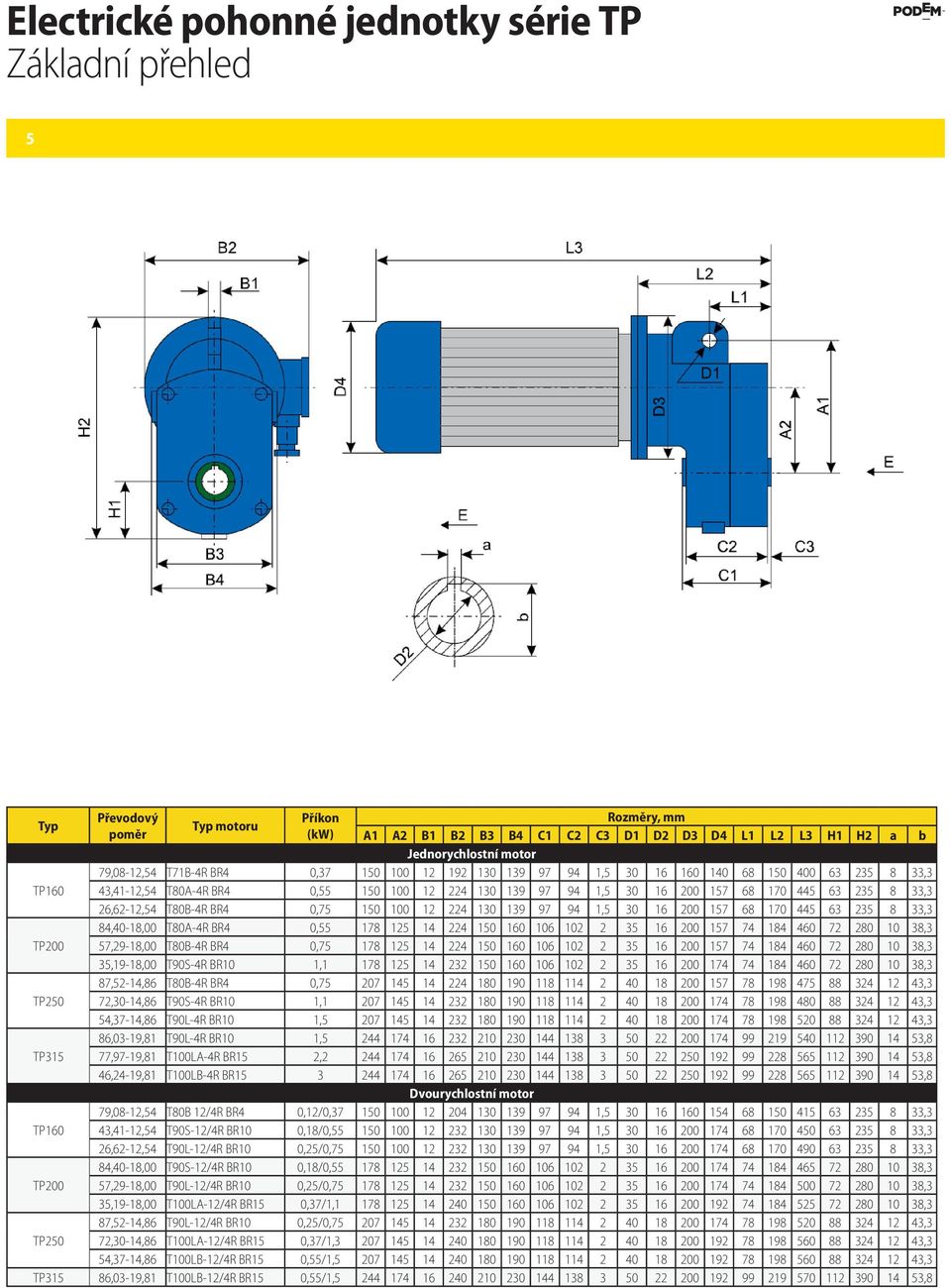 100 12 224 130 139 97 94 1,5 30 16 200 157 68 170 445 63 235 8 33,3 84,40-18,00 T80A-4R BR4 0,55 178 125 14 224 150 160 106 102 2 35 16 200 157 74 184 460 72 280 10 38,3 TP200 57,29-18,00 T80B-4R BR4