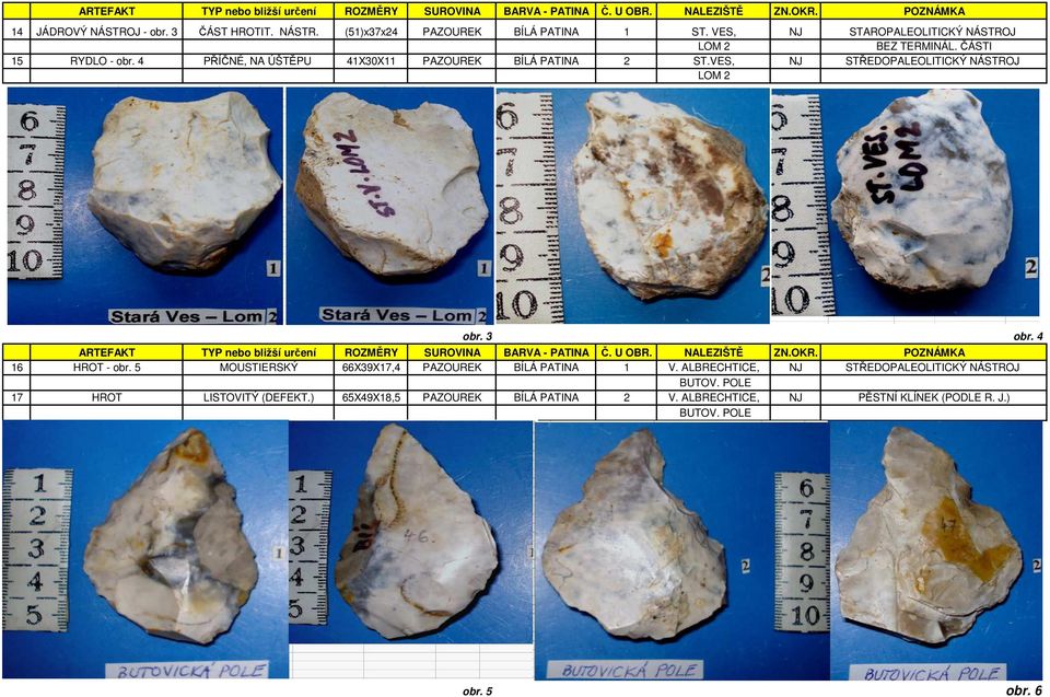 4 PŘÍČNÉ, NA ÚŠTĚPU 41X30X11 PAZOUREK BÍLÁ PATINA 2 ST.VES, NJ STŘEDOPALEOLITICKÝ NÁSTROJ LOM 2 obr. 3 obr. 4 16 HROT - obr.