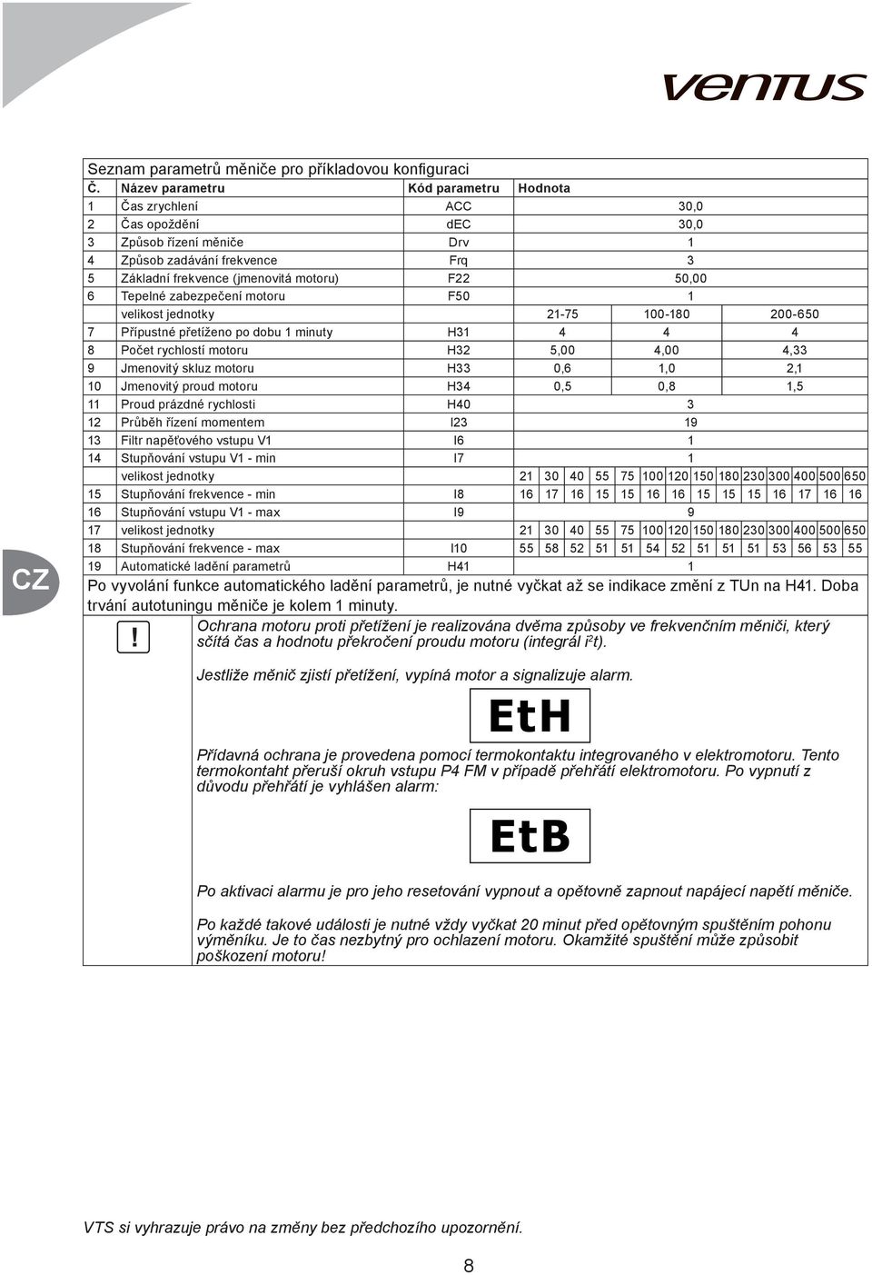 6 Tepelné zabezpečení motoru F50 1 velikost jednotky 21-75 100-180 200-650 7 Přípustné přetíženo po dobu 1 minuty H31 4 4 4 8 Počet rychlostí motoru H32 5,00 4,00 4,33 9 Jmenovitý skluz motoru H33