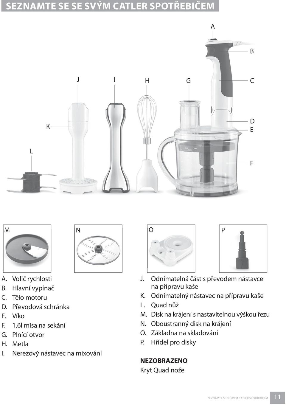 Odnímatelná část s převodem nástavce na přípravu kaše K. Odnímatelný nástavec na přípravu kaše L. Quad nůž M.