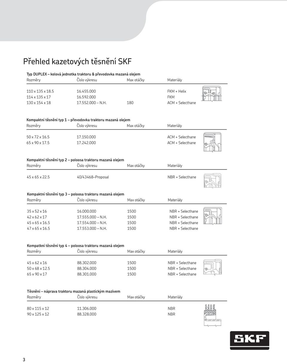 5 40/43468 Proposal NBR + Selecthane Kompaktní těsnění typ 3 poloosa traktoru mazaná olejem 35 x 52 x 16 16.000.000 1500 NBR + Selecthane 42 x 62 x 17 17.555.000 N.H.