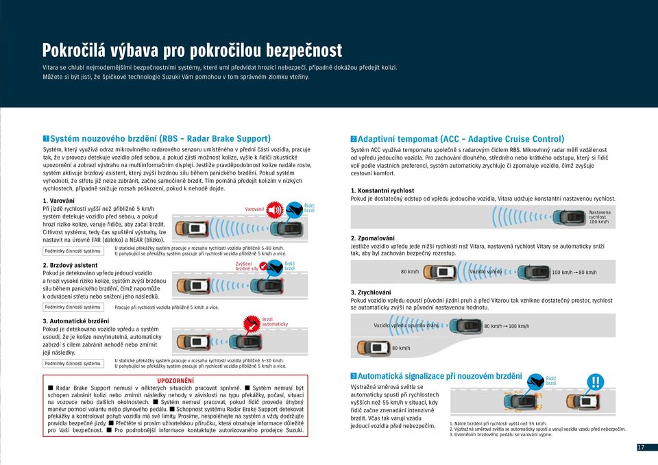 1 Systém nouzového brzdění (RBS Radar Brake Support) Systém, který využívá odraz mikrovlnného radarového senzoru umístěného v přední části vozidla, pracuje tak, že v provozu detekuje vozidlo před