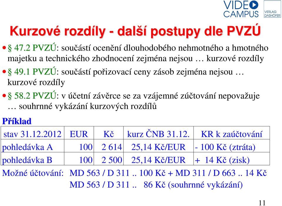 1 PVZÚ: součástí pořizovací ceny zásob zejména nejsou kurzové rozdíly 58.