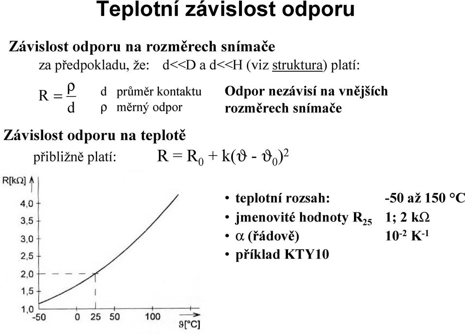 teplotů priblizne platı: R = R 0 + k(ϑ - ϑ 0 ) 2 Odpor nezavisına vnů jsıch rozmů rech