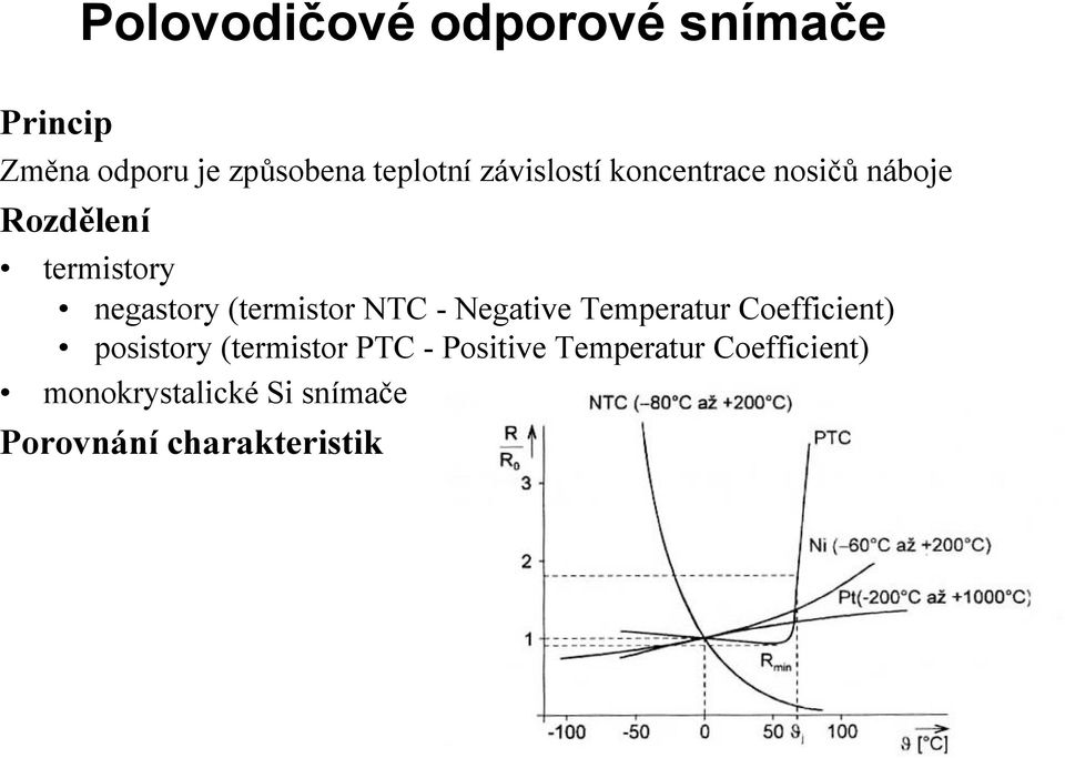 (termistor NTC - Negative Temperatur Coefficient) posistory (termistor PTC