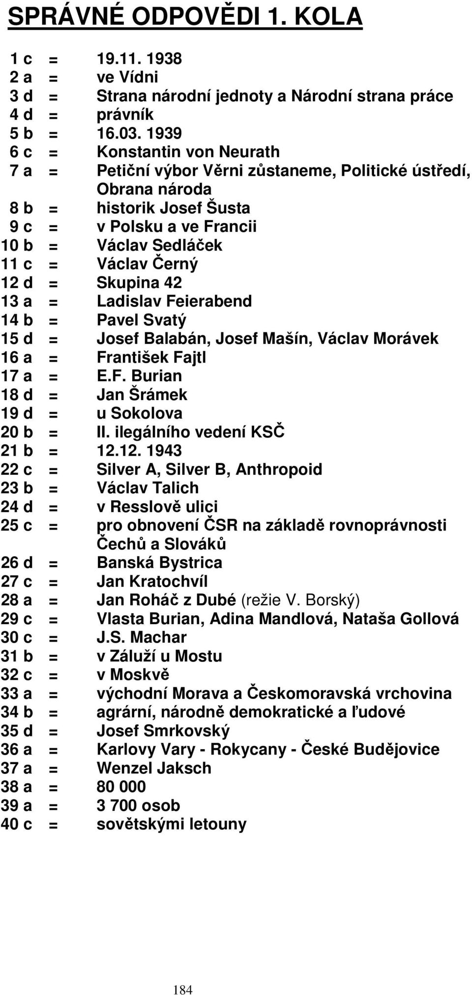 Černý 12 d = Skupina 42 13 a = Ladislav Feierabend 14 b = Pavel Svatý 15 d = Josef Balabán, Josef Mašín, Václav Morávek 16 a = František Fajtl 17 a = E.F. Burian 18 d = Jan Šrámek 19 d = u Sokolova 20 b = II.