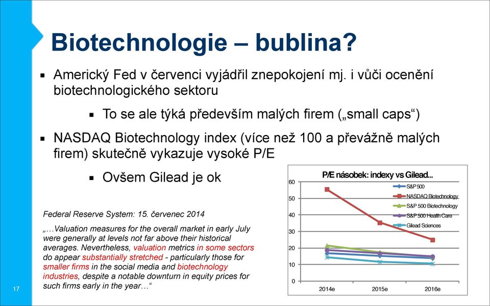 Gilead je ok Federal Reserve System: 15. červenec 2014 Valuation measures for the overall market in early July were generally at levels not far above their historical averages.