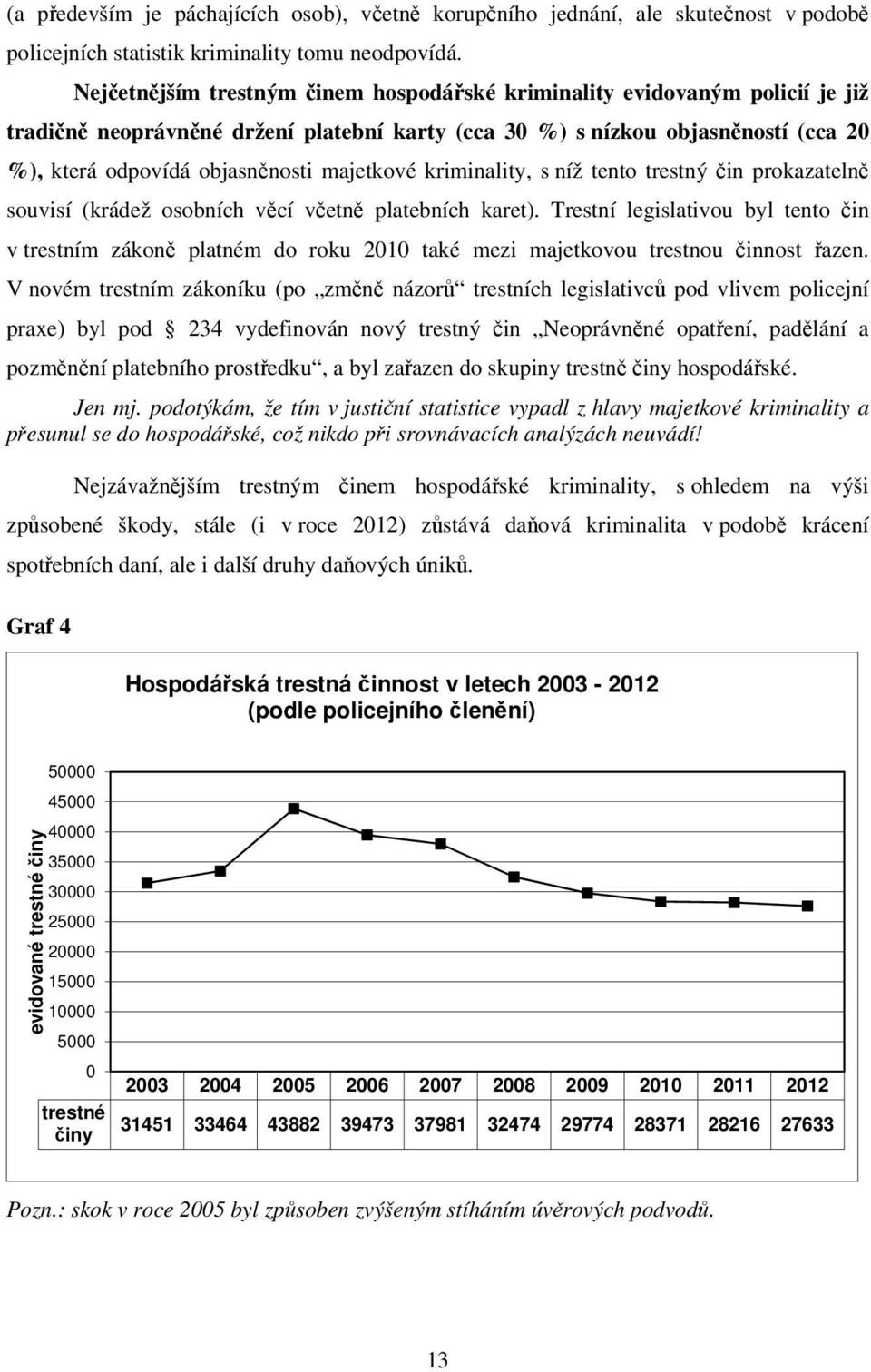 majetkové kriminality, s níž tento trestný čin prokazatelně souvisí (krádež osobních věcí včetně platebních karet).