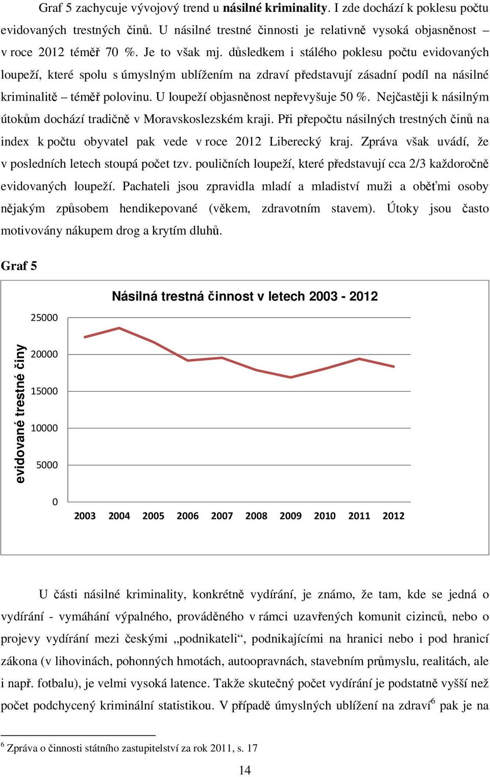 U loupeží objasněnost nepřevyšuje 50 %. Nejčastěji k násilným útokům dochází tradičně v Moravskoslezském kraji.