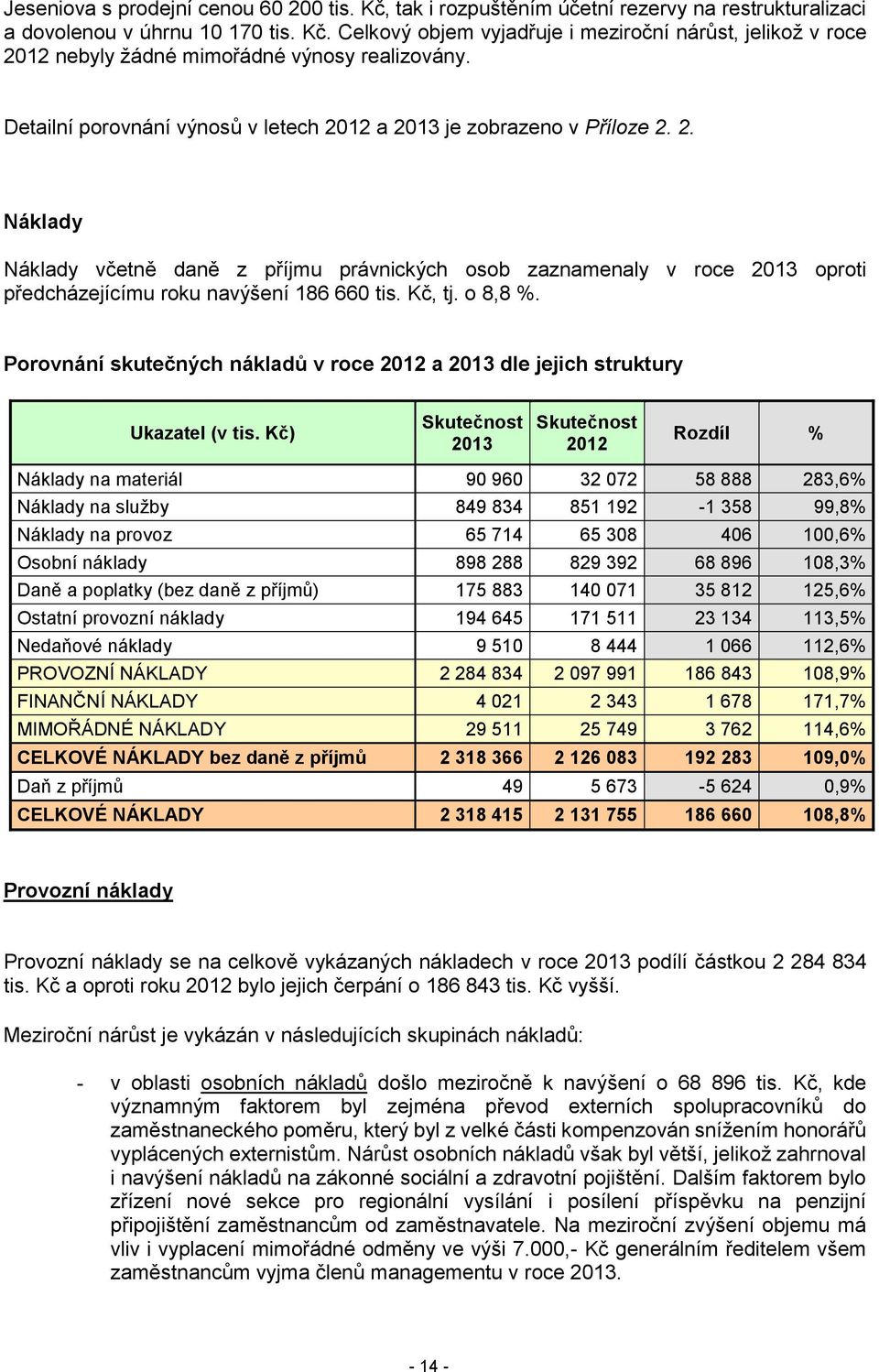 Kč, tj. o 8,8 %. Porovnání skutečných nákladů v roce 2012 a 2013 dle jejich struktury Ukazatel (v tis.