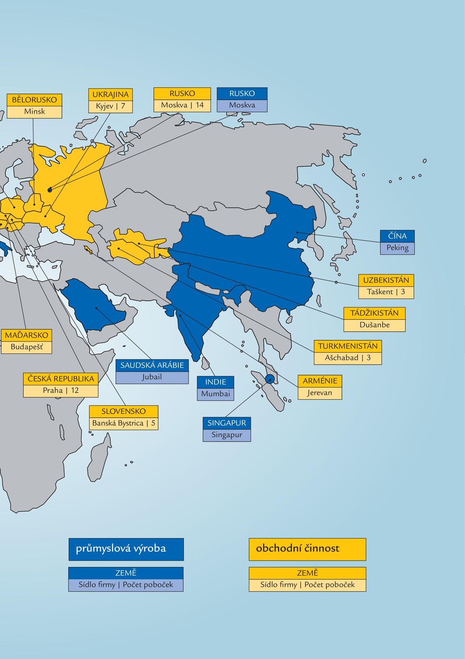 REPUBLIKA Praha 12 Jubail INDIE Mumbai ARMÉNIE Jerevan SLOVENSKO Banská Bystrica 5 SINGAPUR