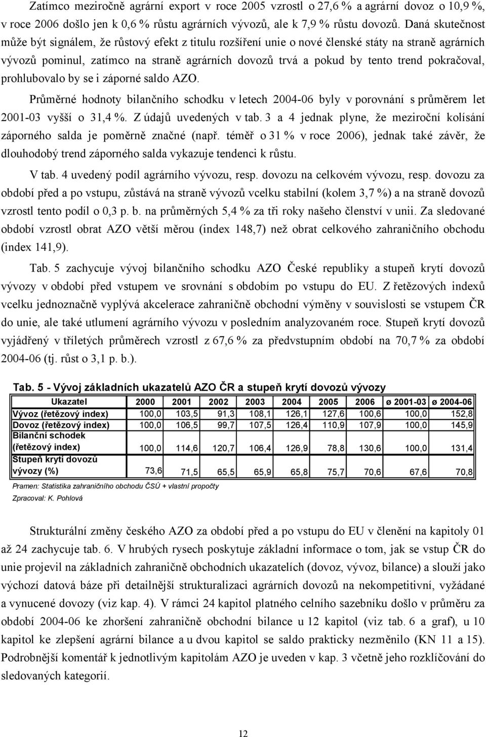 oval, prohlubovalo by se i záporné saldo AZO. Pr m rné hodnoty bilan ního schodku v letech 2004-06 byly v porovnání s pr m rem let 2001-03 vyšší o 31,4 %. Z údaj uvedených v tab.