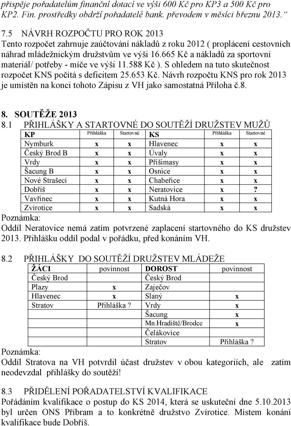 665 Kč a nákladů za sportovní materiál/ potřeby - míče ve výši 11.588 Kč ). S ohledem na tuto skutečnost rozpočet KNS počítá s deficitem 25.653 Kč.