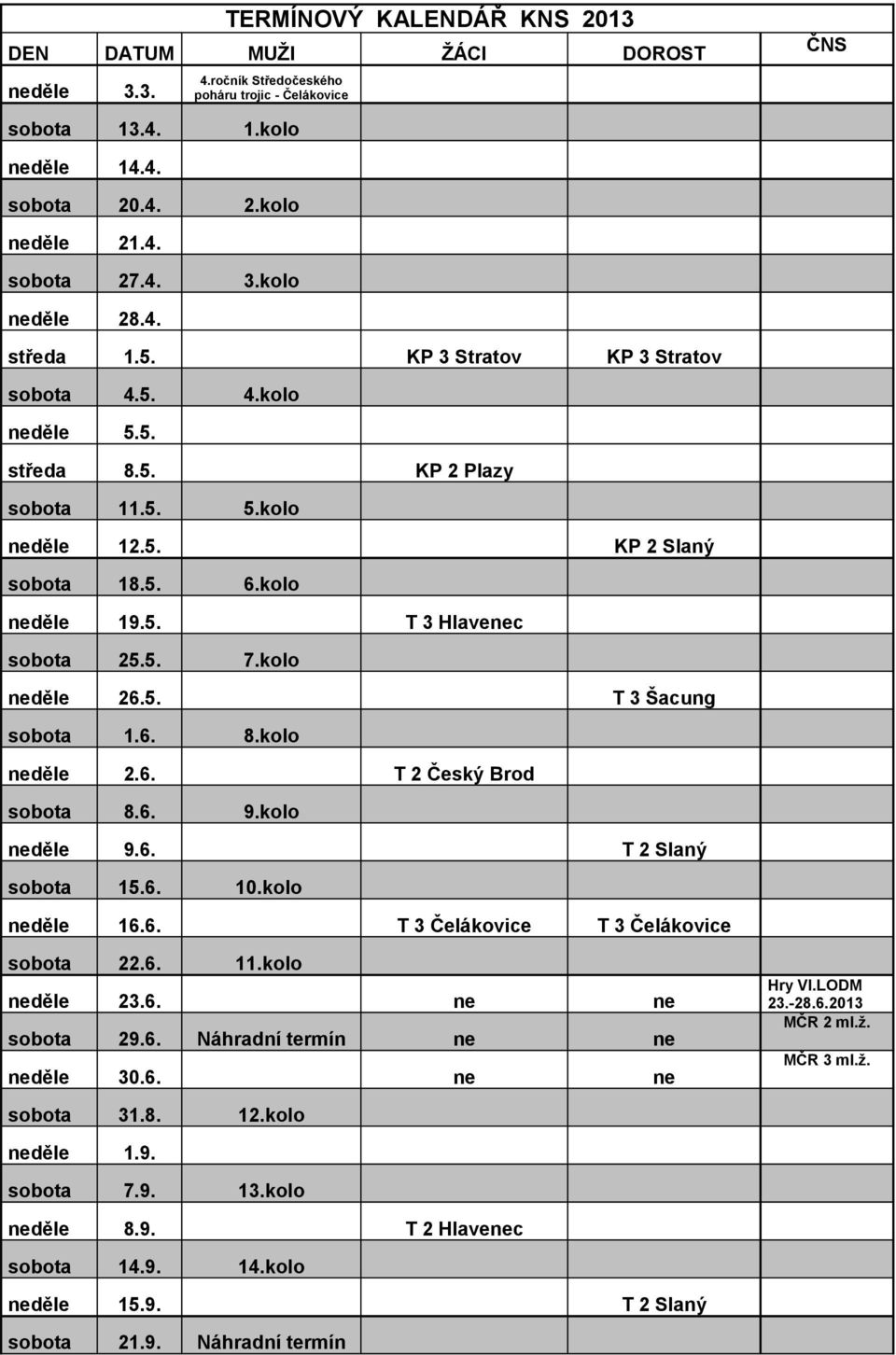 kolo neděle 26.5. T 3 Šacung sobota 1.6. 8.kolo neděle 2.6. T 2 Český Brod sobota 8.6. 9.kolo neděle 9.6. T 2 Slaný sobota 15.6. 10.kolo neděle 16.6. T 3 Čelákovice T 3 Čelákovice sobota 22.6. 11.