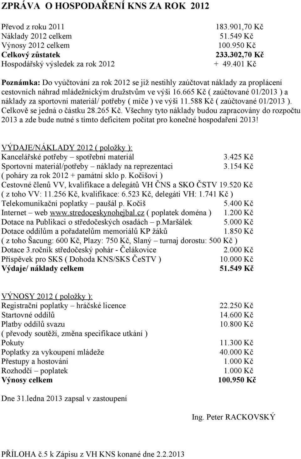 665 Kč ( zaúčtované 01/2013 ) a náklady za sportovní materiál/ potřeby ( míče ) ve výši 11.588 Kč ( zaúčtované 01/2013 ). Celkově se jedná o částku 28.265 Kč.